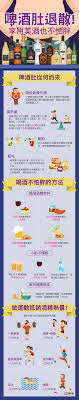 pin on infographics