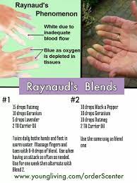 Pin On Young Living Oil Recipes Ideas