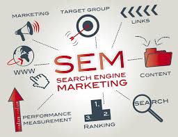 Digital Marketing for Beginners | Cardinal Digital Marketing