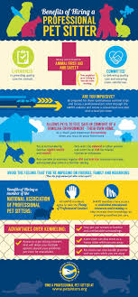 Maybe you would like to learn more about one of these? Tails Pet Resort Jobs The Y Guide