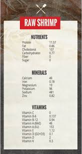 Nutrition Facts American Shrimp Processors Association