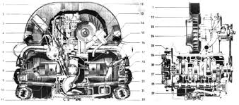 Vintage Vw Engine Diagrams Wiring Diagram Symbols And Guide