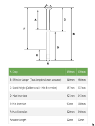 Oneup Components Dropper Post V1 Reviews Comparisons