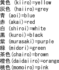Japanese Colors 11 By Ryoku15 On Deviantart Japanese Language Learning Learn Japanese Words Japanese Words