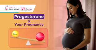 Image result for Progesterone