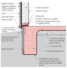 How is stucco applied over insulating concrete forms (icfs)? Stucco Over Rigid Foam Insulation Building America Solution Center