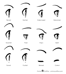 Surprised Anime Face Side View How To Draw Anime Manga Eyes Side View Animeoutline to draw anime manga eyes side view