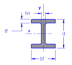 W10x30 Steel Beam Weight In 2020 Steel Beams Beams Structural Steel Beams