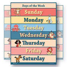 This days of the week worksheet has 10 questions. Learning Days Of The Week Laminated Educational Small Poster Chart For Toddlers Preschool Edu 16x20 Buy Online In Angola At Angola Desertcart Com Productid 60867886