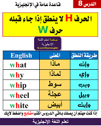 قواعد النطق Learn English Words English Language Learning Grammar Learn Arabic Language