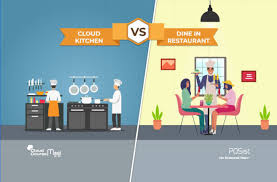 During this time, they offer cheap in their regular menu items. Choosing The Best Restaurant Format Cloud Kitchen Vs Dine In Restaurant The Restaurant Times