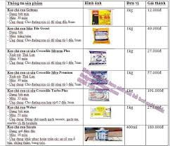 Báo giá keo chà ron | Keo chà ron hồ bơi | Keo chà ron loại nào tốt