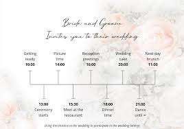 Download Best 5 Wedding Timeline Templates To Download For Free Wedbox