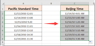 Waktu piawai malaysia, wpm) or malaysian time (myt) is the standard time used in malaysia. How To Convert Date Time From One Time Zone To Another In Excel