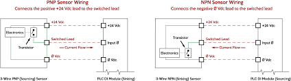 sensor connections: pnp versus npn and