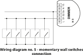 Is bypassing a zone on a fire alarm system against the bc (or national) fire code? Dimmer 2 Light Controller Fibaro Manuals