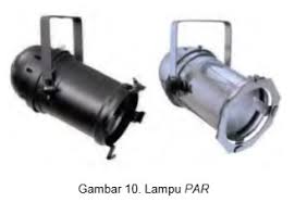 Kisah hidup dan kehidupan manusia yang diceritakan di. Jenis Jenis Lampu Untuk Tata Cahaya Bukusekolah Net