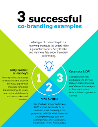 Check spelling or type a new query. Co Branding 3 Questions To Ask Before You Decide On A Partnership