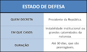 Notícias, artigos, jurisprudência, legislação, diários oficiais e muito mais. Logistica Da Genesis Defesa Do Estado