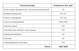 Check spelling or type a new query. Linie Pentru Producerea De Pungi De Hartie ProducÈ›ia De Pungi De Hartie Afaceri PromiÈ›Äƒtoare
