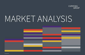 Subscribe for Free Construction Market Analysis