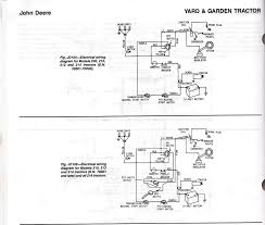 It reveals the components of the circuit as simplified shapes, and the power as well as signal connections in between the devices. How Can I See A Wiring Diagram For A Deere Model 212