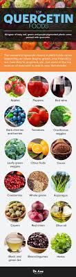 Quercetin Benefits Supplements Foods And Dosage Dr Axe Quercetin Foods Quercetin Benefits Quercetin