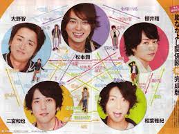 arashi おしゃれまとめの人気アイデア pinterest vic j 嵐 嵐5人 arashi 嵐