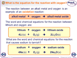 The ionic formula for lithium oxide is #li_2o#. Lithium Reacts With Oxygen To Produce Lithium Oxide What Are Some Of The Products Of The Electrolysis Of Lithium Chloride Quora The Resulting Solution Is Basic Because Of The Dissolved Hydroxide