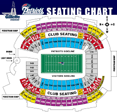 Gillette Stadium Seating Google Search New England