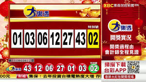 今彩539 大樂透 威力彩 三星彩 三星彩 六合彩 雙贏彩. Zyoaqi Al0fu4m