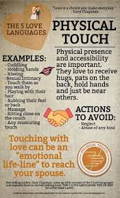 Data Chart Physical Touch Jpeg 550900 Love Language Physical Touch Love Languages Five Love Languages
