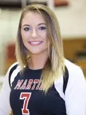 2015 Women's Volleyball Roster