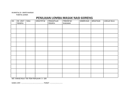 May 07, 2020 · the best format penilaian juri lomba paduan suara lomba b2sa tingkat tuah negeri sajikan makanan tradisional the best format penilaian juri lomba paduan suara pemenang lomba kreasi masak so good kreatif mengolah masakan unik lomba masak dalam bambu meriahkan art food festival apji melestarikan budaya daerah melalui lomba masakan tradisional steemit serunya lomba masak nasi. Form Penilaian Lomba Masak Nasi Goreng Pdf