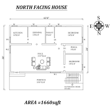 Vastu for bedroom with attached bathroom. Pin On My Saves