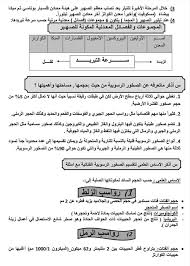 موعد اجراء امتحان شهادة البكالوريا دورة 2021, من المناظر ان يتم اجراء امتحان شهادة البكالوريا. Ù…Ù†ÙˆØ¹Ø§Øª Ø¹Ø§Ù…Ù‡ Ø³Ø¤Ø§Ù„ Ùˆ Ø¬ÙˆØ§Ø¨ Ù…Ø±Ø§Ø¬Ø¹Ø© Ø£Ø³Ø¦Ù„Ø© Ø§Ù…ØªØ­Ø§Ù† Ø§Ù„Ø¬ÙŠÙˆÙ„ÙˆØ¬ÙŠØ§ Facebook