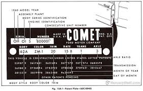 Image result for Valley Green 1960 Comet