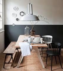 A wide variety of walls. Two Tone Walls Style Out Here