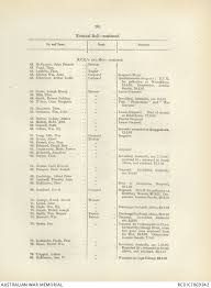 Arthur Leslie Johnstone