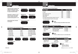 Cobra spx955 radar detector 14 band 360deg laser w suction mount and power adapter. Spx955 Radar Detector User Manual Cobra Electronics