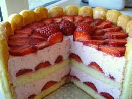 Pin On Food Ideas Recipes