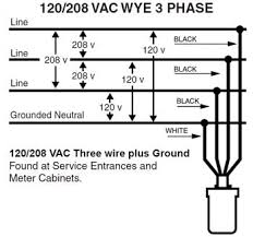 Color Code 3 Phase Wiring 208 120v Wiring Diagrams