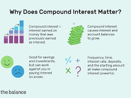 This may be possible if your credit has improved since you first took out the debt. How Compound Interest Works And How To Calculate It