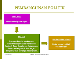 Secara tidak langsung perpaduan dapat menjamin keselamatan negara kestabilan ekonomi politik dalam jangka masa panjang. Pembangunan Politik Dalam Konteks Hubungan Etnik Di Malaysia Ppt Download