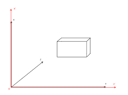 3d Projection On A 2d Plane Weak Maths Ressources Mathematics Stack Exchange