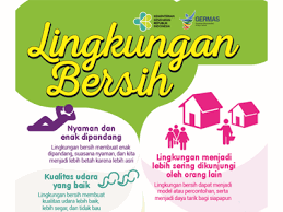 Modul pembuatan poster lingkungan go green. Flyer Lingkungan Bersih 15x21cm