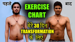 11 Secrets To Look Young Forever Naturally In Hindi Anti Aging Foods Aayush Kumar Youtube