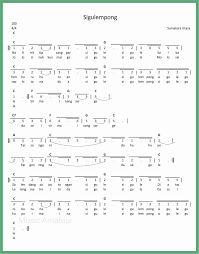 Not Angka Sigulempong Seputar Musik