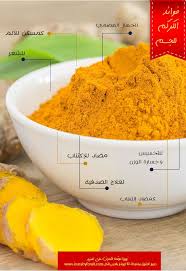 فوائد الكركم للجسم وتغلبه على 12 وصفة طبية بـ العربي Healthy Food Ili