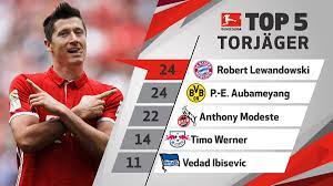 These are lists of bundesliga top scorers. Bundesliga Top Scorers After 26 Games Soccer